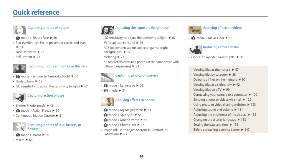 Quick reference | Samsung EC-WB200FBPWUS User Manual | Page 15 / 164