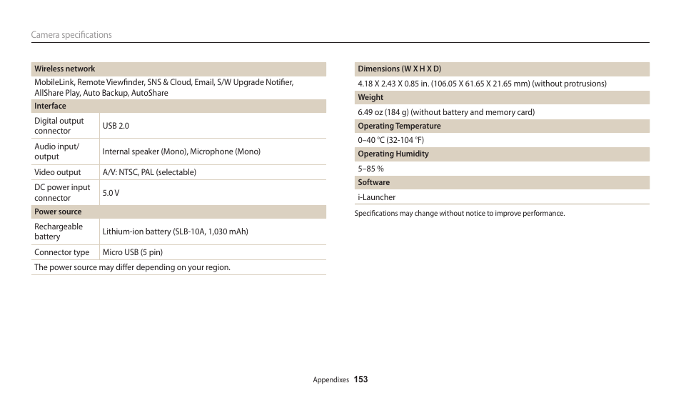 Samsung EC-WB200FBPWUS User Manual | Page 154 / 164