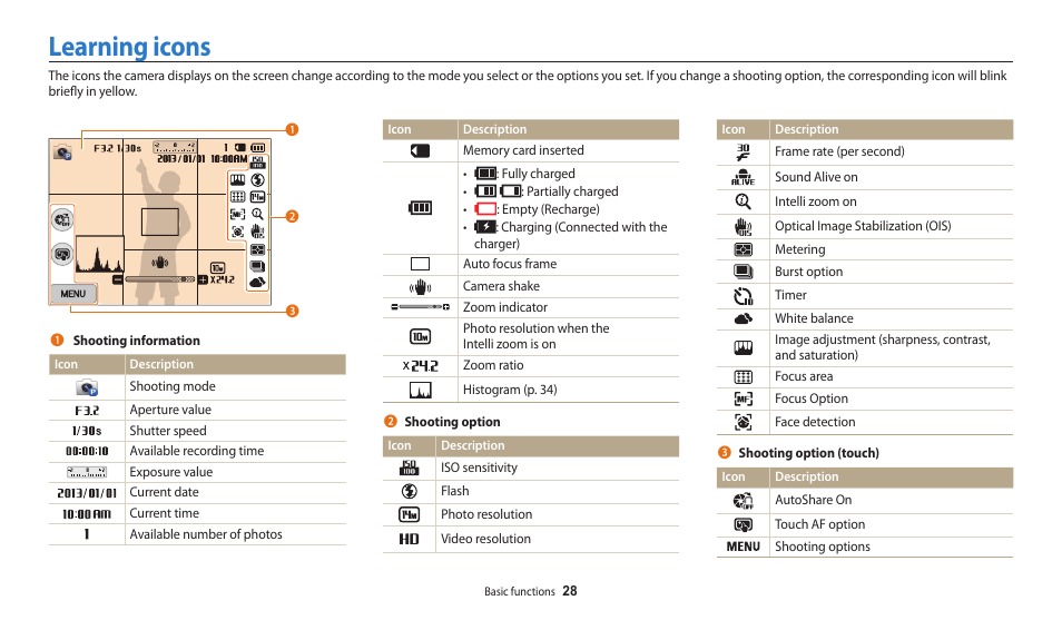 Learning icons | Samsung EC-WB200FBPWUS User Manual | Page 29 / 164