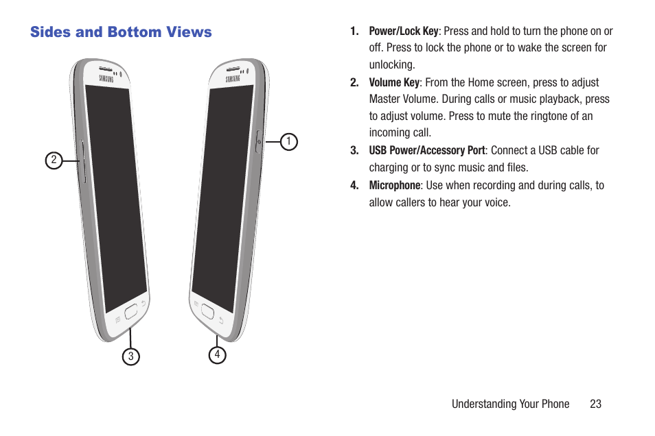 Sides and bottom views | Samsung SCH-R530MBBUSC User Manual | Page 29 / 201