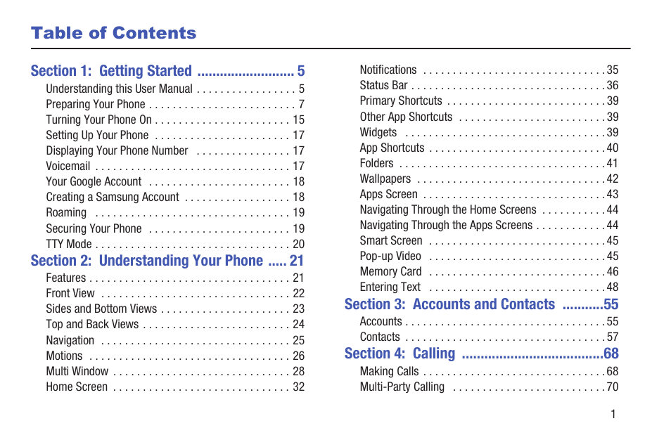 Samsung SCH-R530MBBUSC User Manual | Page 7 / 201