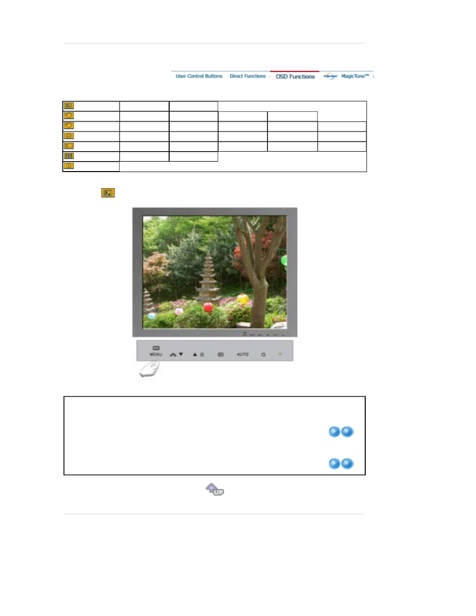 Osd functions | Samsung RL19PSUSQ User Manual | Page 42 / 102