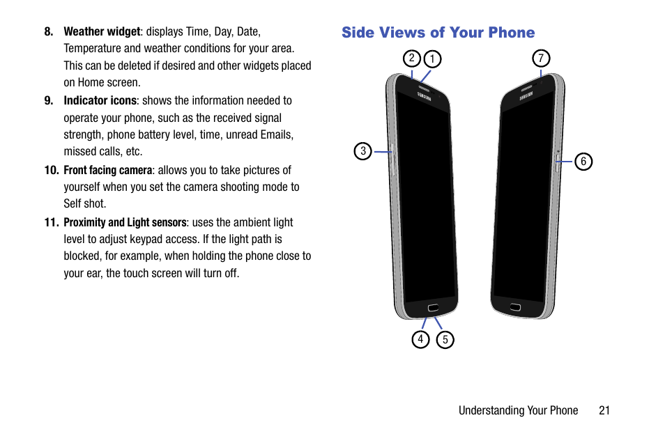 Side views of your phone | Samsung SCH-R960ZKAUSC User Manual | Page 29 / 199