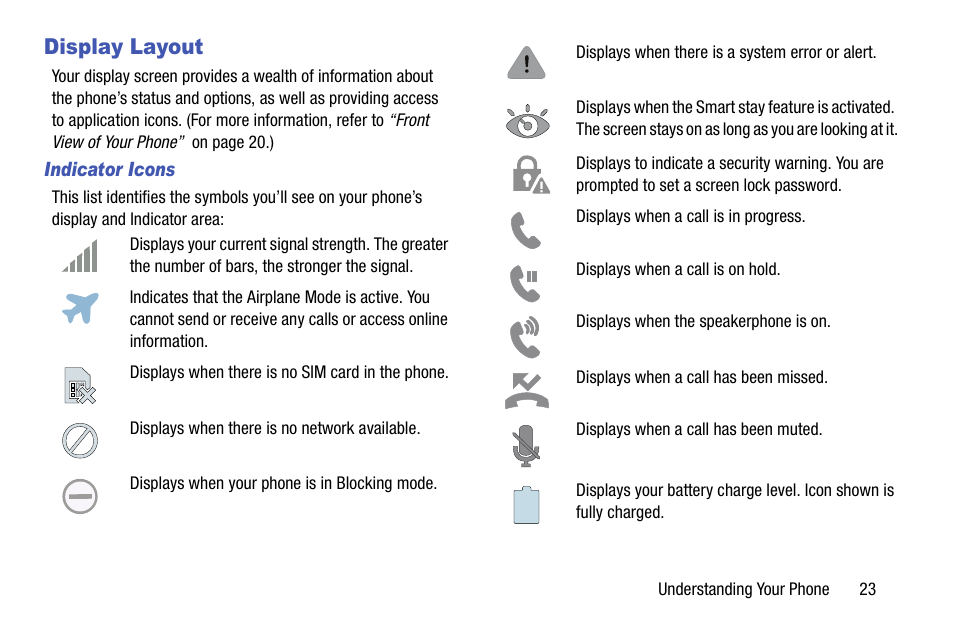 Display layout, Indicator icons | Samsung SCH-R960ZKAUSC User Manual | Page 31 / 199