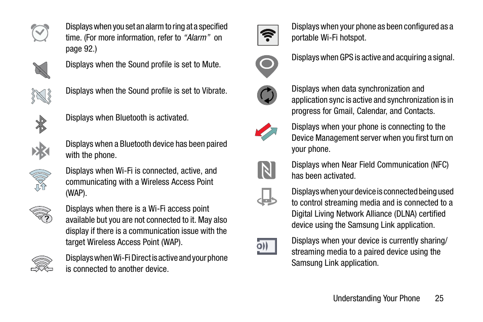 Samsung SCH-R960ZKAUSC User Manual | Page 33 / 199