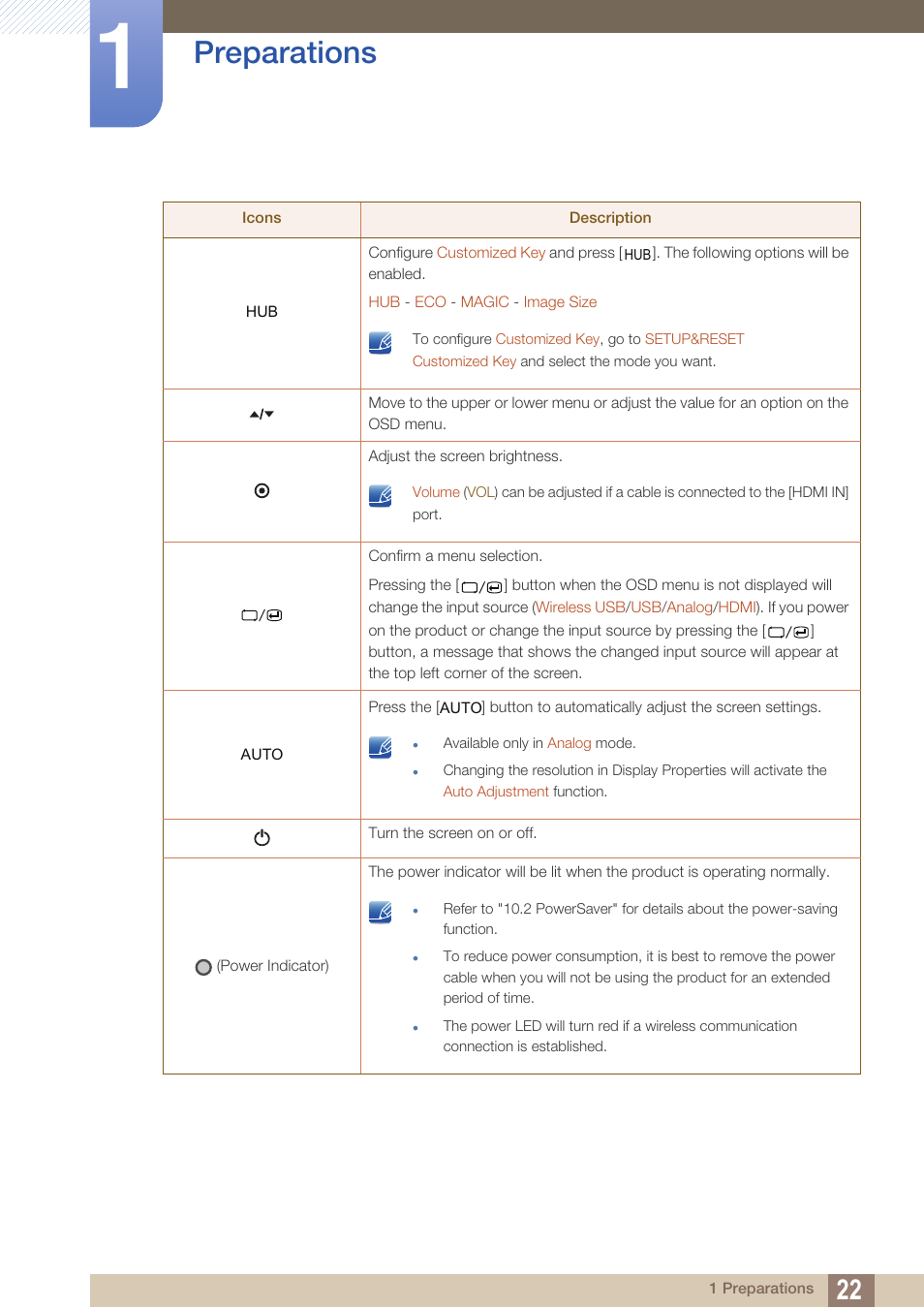 Preparations | Samsung LC24A650XS-ZA User Manual | Page 22 / 112