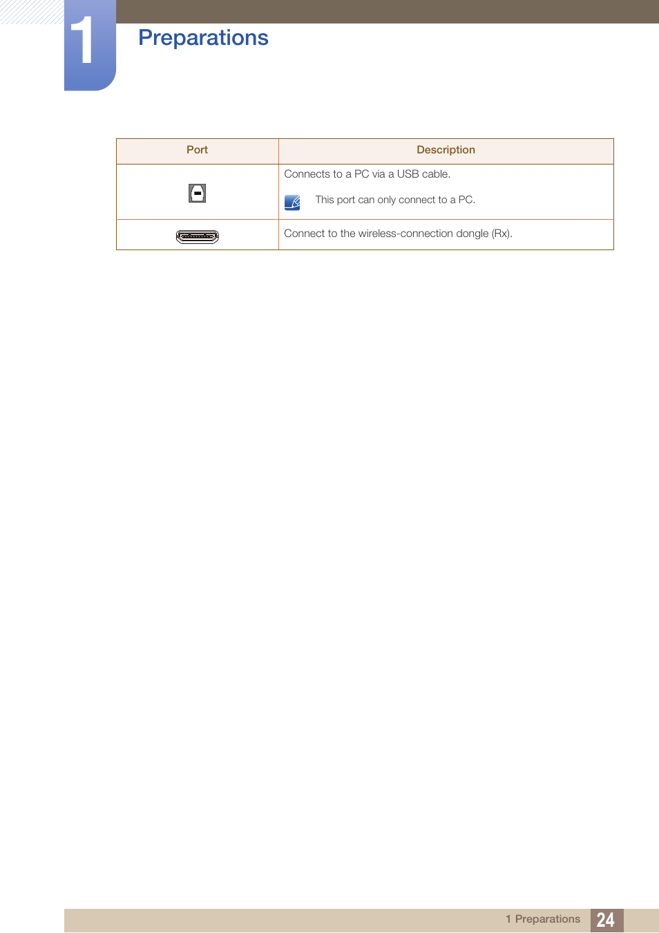 Preparations | Samsung LC24A650XS-ZA User Manual | Page 24 / 112