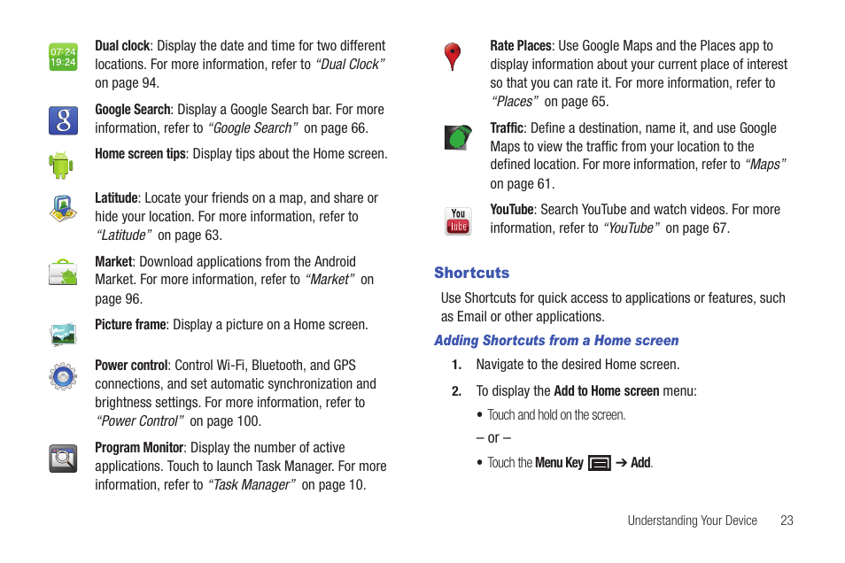 Shortcuts, T. for | Samsung YP-G1CWY-XAA User Manual | Page 27 / 176