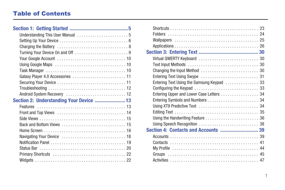 Samsung YP-G1CWY-XAA User Manual | Page 5 / 176