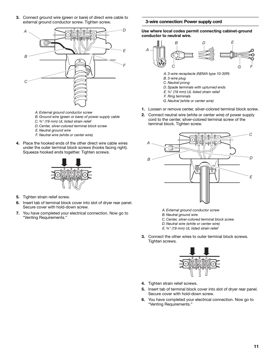 Tighten strain relief screw, Wire connection: power supply cord, Tighten strain relief screws | Amana W10233410A User Manual | Page 11 / 28