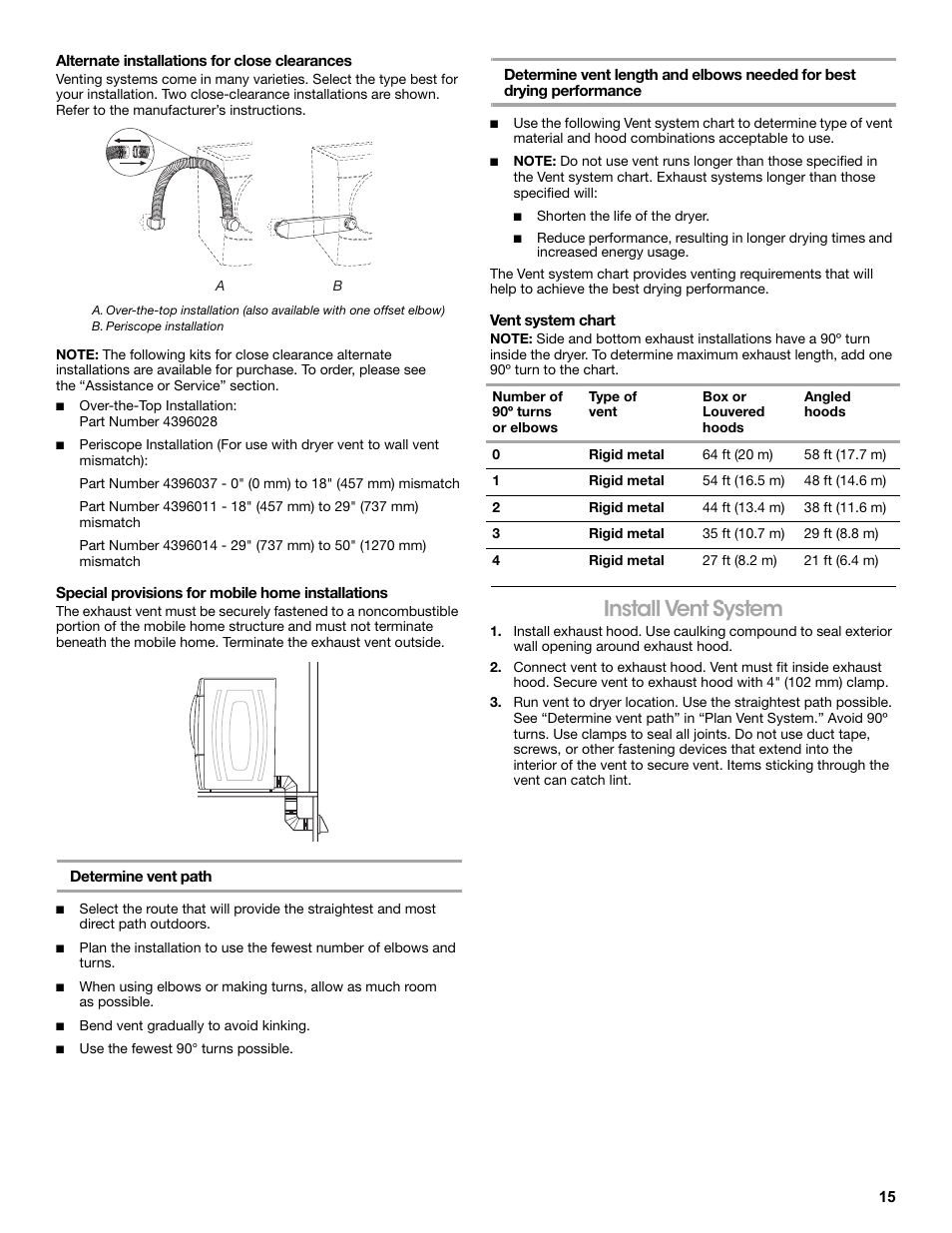 Alternate installations for close clearances, Special provisions for mobile home installations, Determine vent path | Vent system chart, Number of 90º turns or elbows, Type of vent, Box or louvered hoods, Angled hoods, Rigid metal, Install vent system | Amana W10233410A User Manual | Page 15 / 28