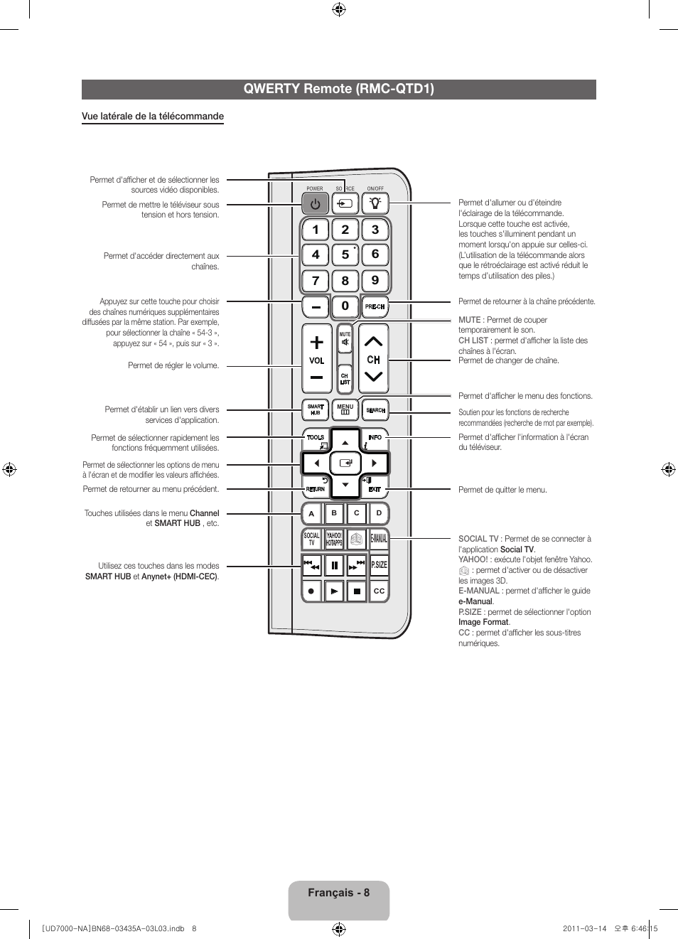 Qwerty remote (rmc-qtd1), E-manual | Samsung UN55D7000LFXZA User Manual | Page 58 / 76