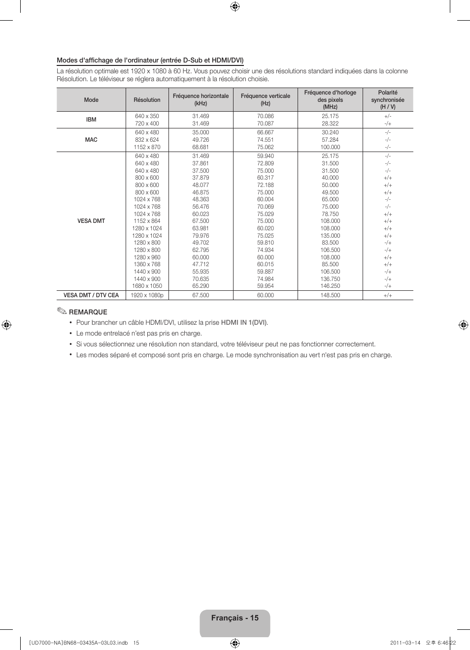 Samsung UN55D7000LFXZA User Manual | Page 65 / 76