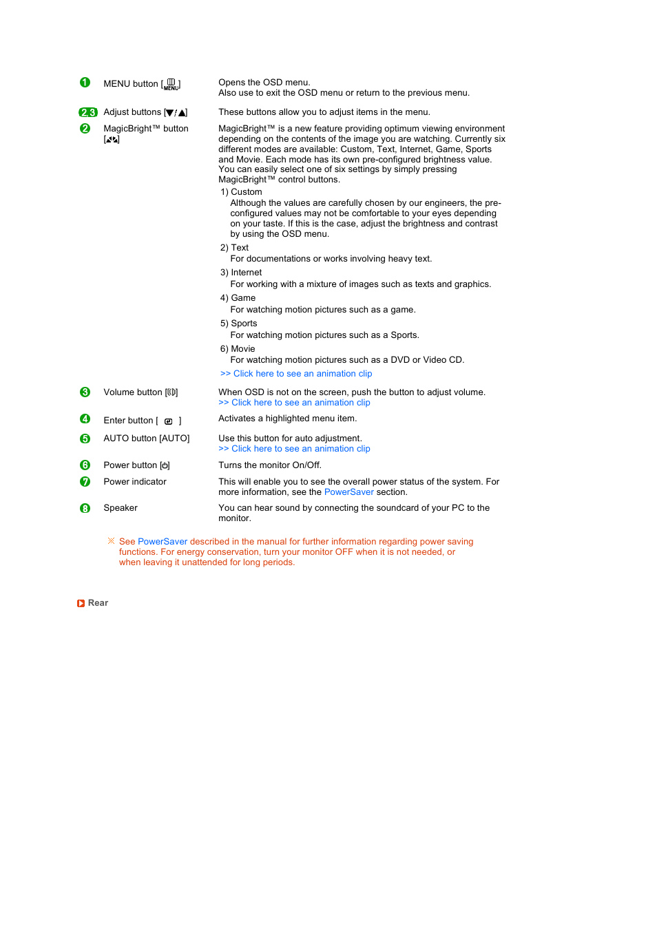 Samsung LS22UCNSF-XBG User Manual | Page 15 / 59