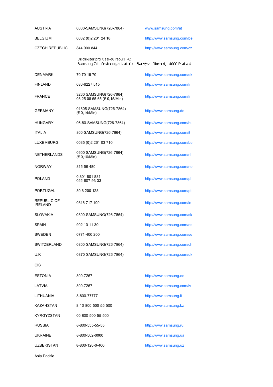 Samsung LS22UCNSF-XBG User Manual | Page 57 / 59