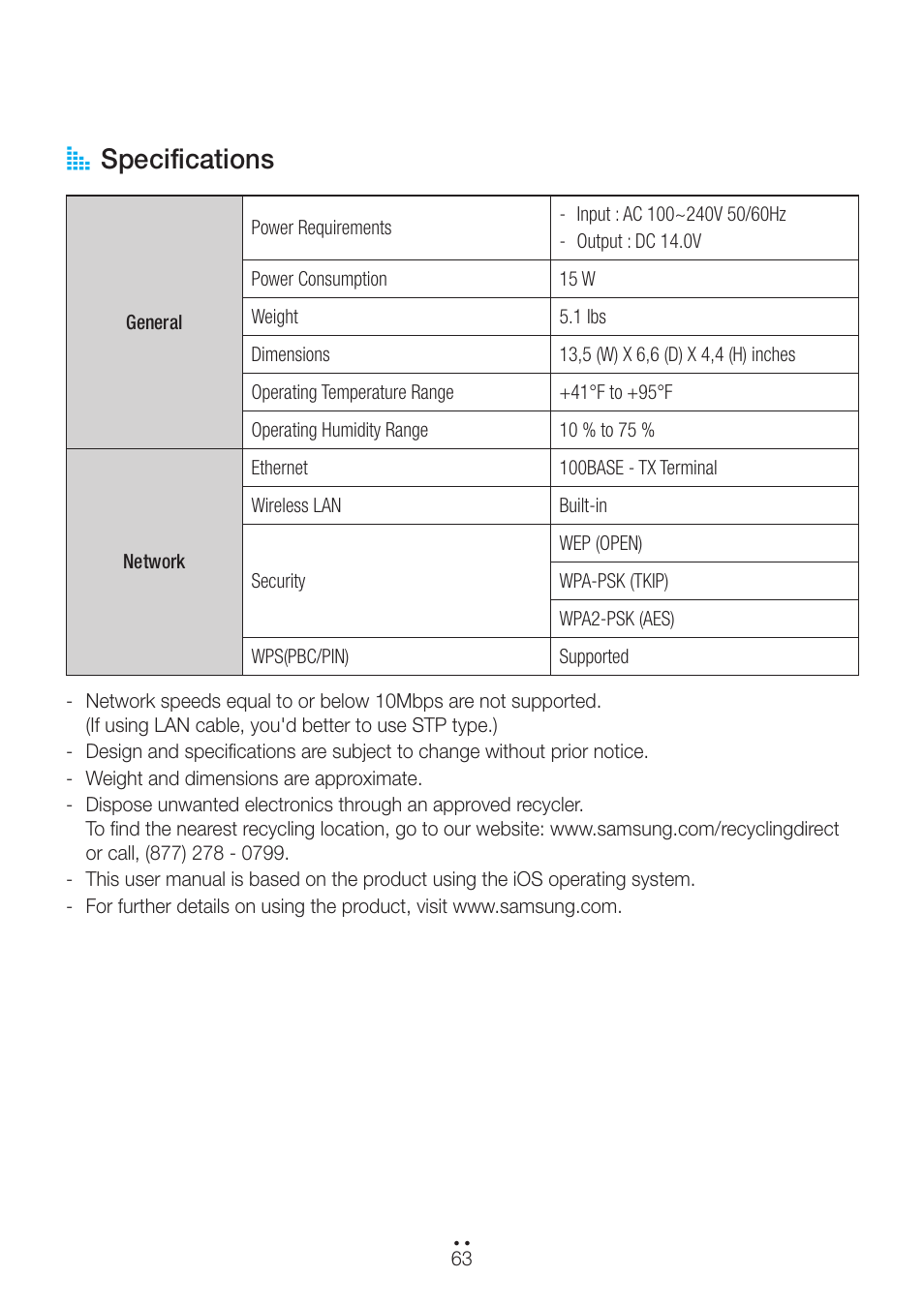 Specifications, A specifications | Samsung WAM551-ZA User Manual | Page 63 / 79