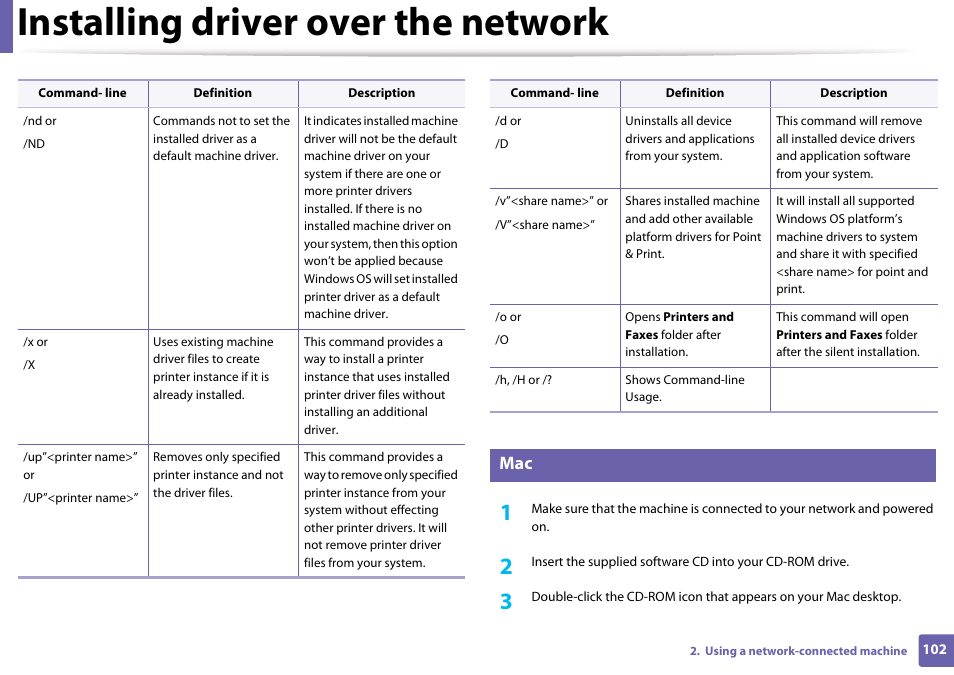 Installing driver over the network | Samsung CLP-365W-XAC User Manual | Page 102 / 224