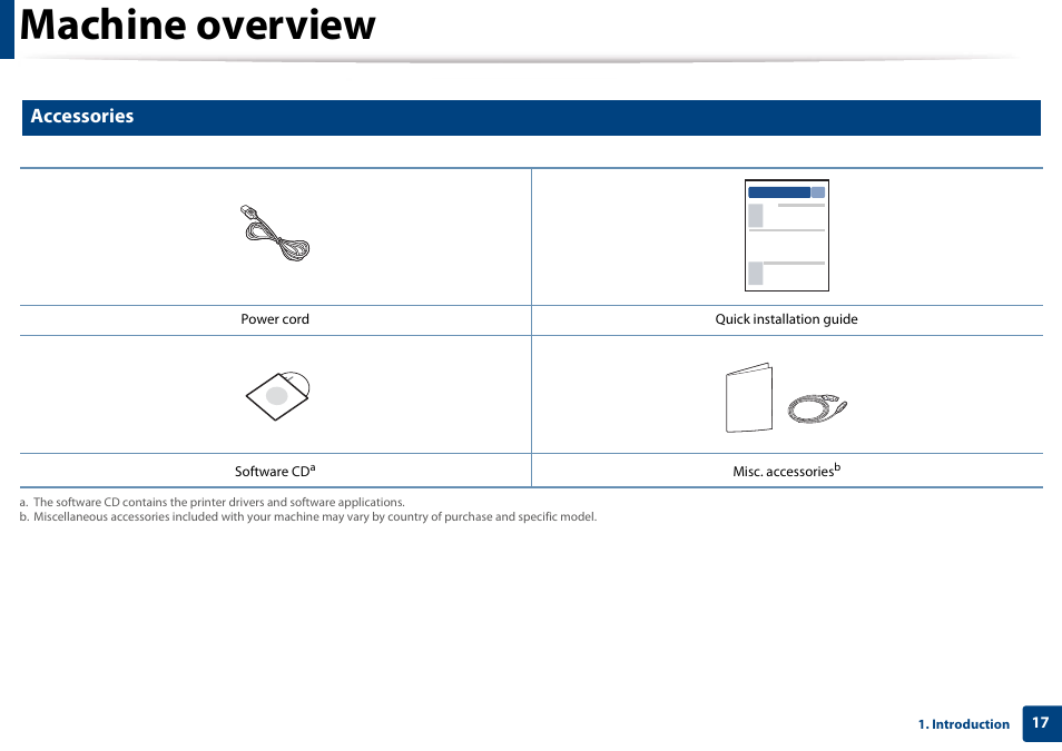 Machine overview, Accessories | Samsung CLP-365W-XAC User Manual | Page 17 / 224