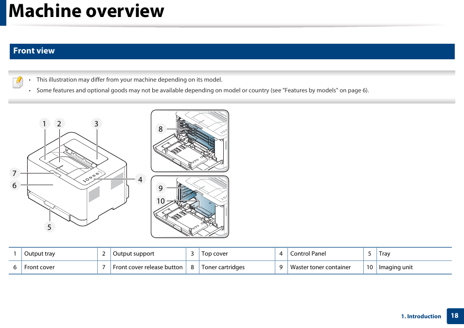 Machine overview, Front view | Samsung CLP-365W-XAC User Manual | Page 18 / 224
