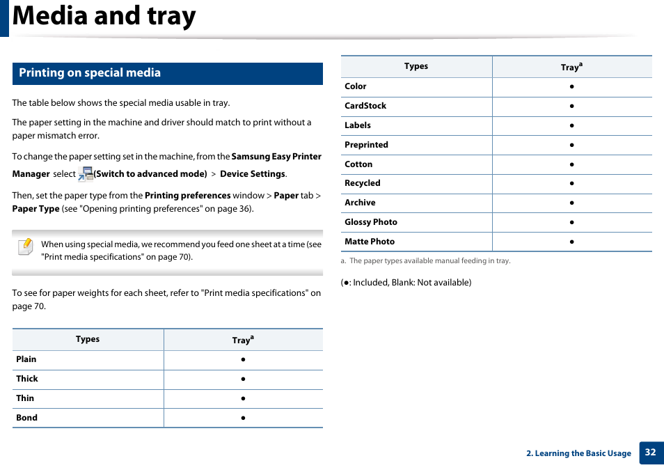 Media and tray, Printing on special media | Samsung CLP-365W-XAC User Manual | Page 32 / 224