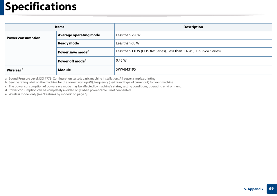 Specifications | Samsung CLP-365W-XAC User Manual | Page 69 / 224
