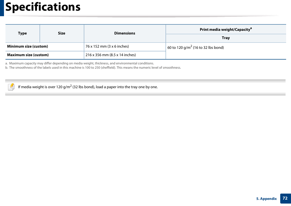 Specifications | Samsung CLP-365W-XAC User Manual | Page 72 / 224