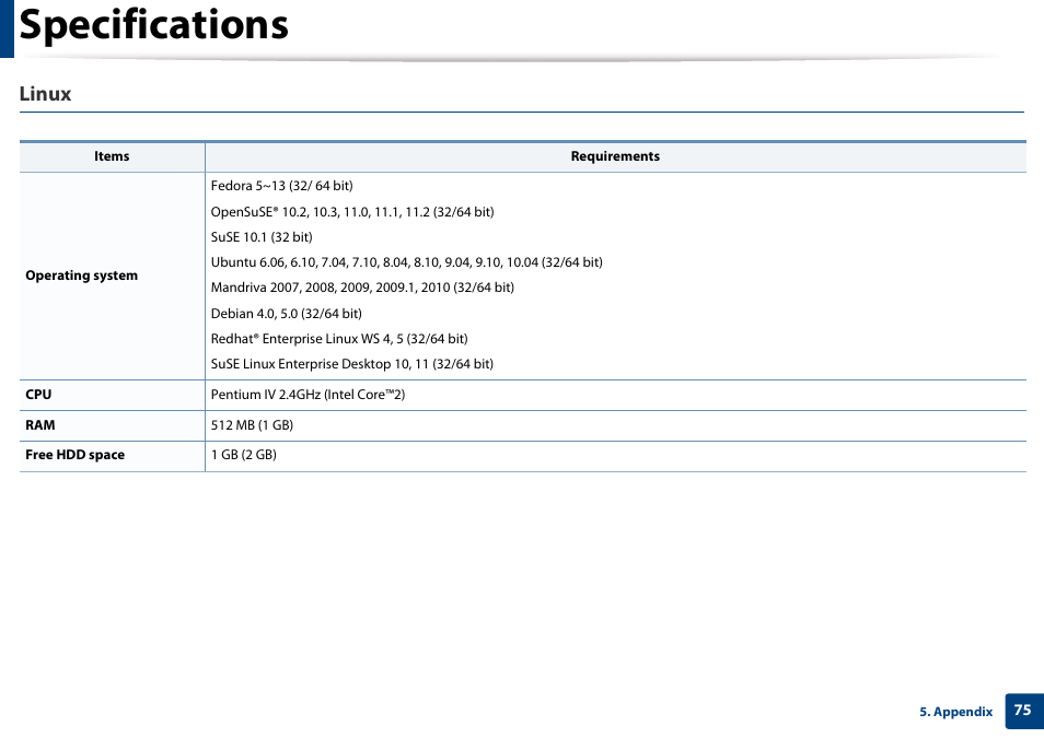 Specifications, Linux | Samsung CLP-365W-XAC User Manual | Page 75 / 224