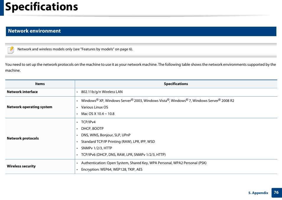 Specifications, Network environment | Samsung CLP-365W-XAC User Manual | Page 76 / 224
