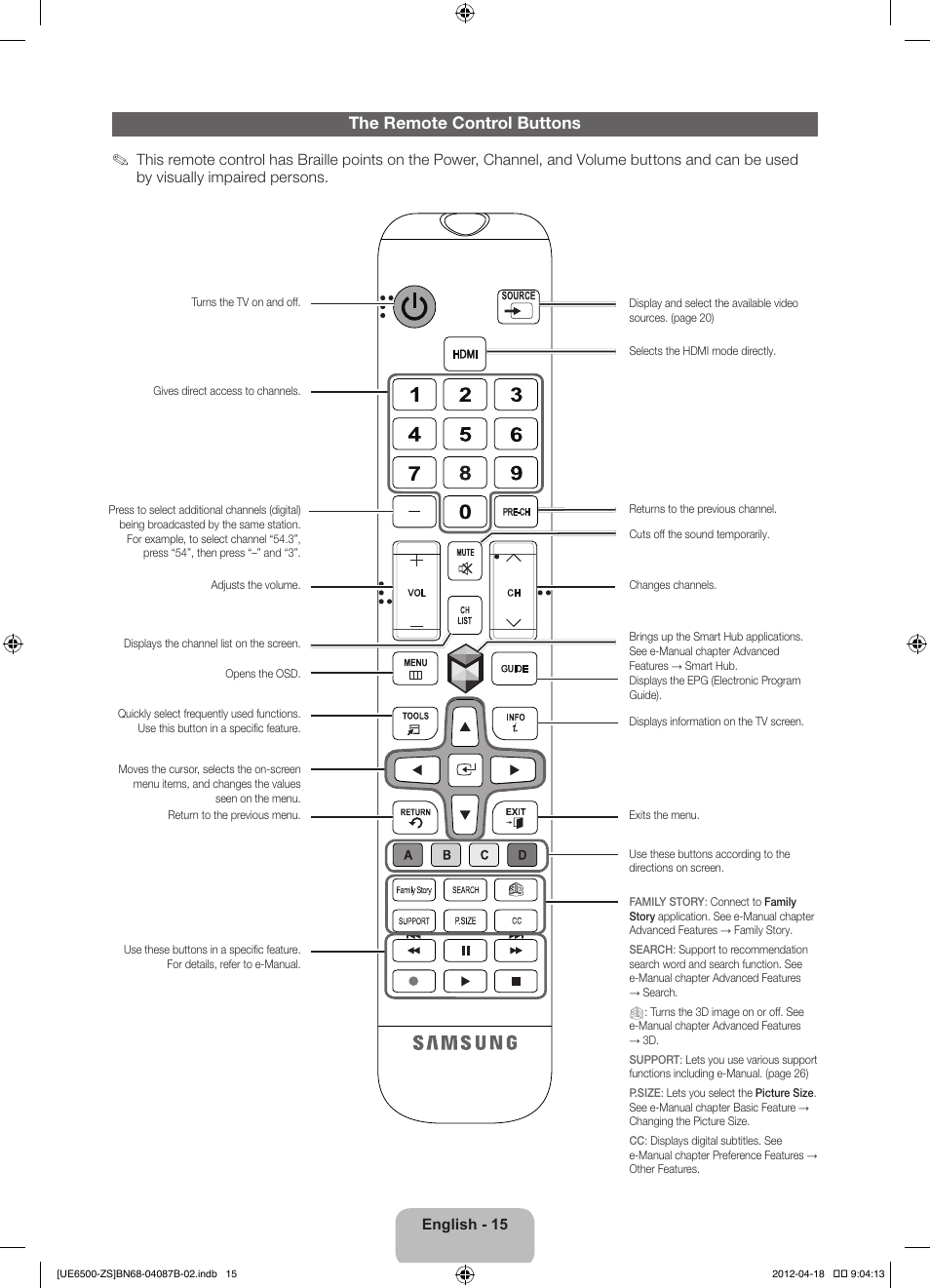 The remote control buttons | Samsung UN46ES6500GXZE User Manual | Page 15 / 69