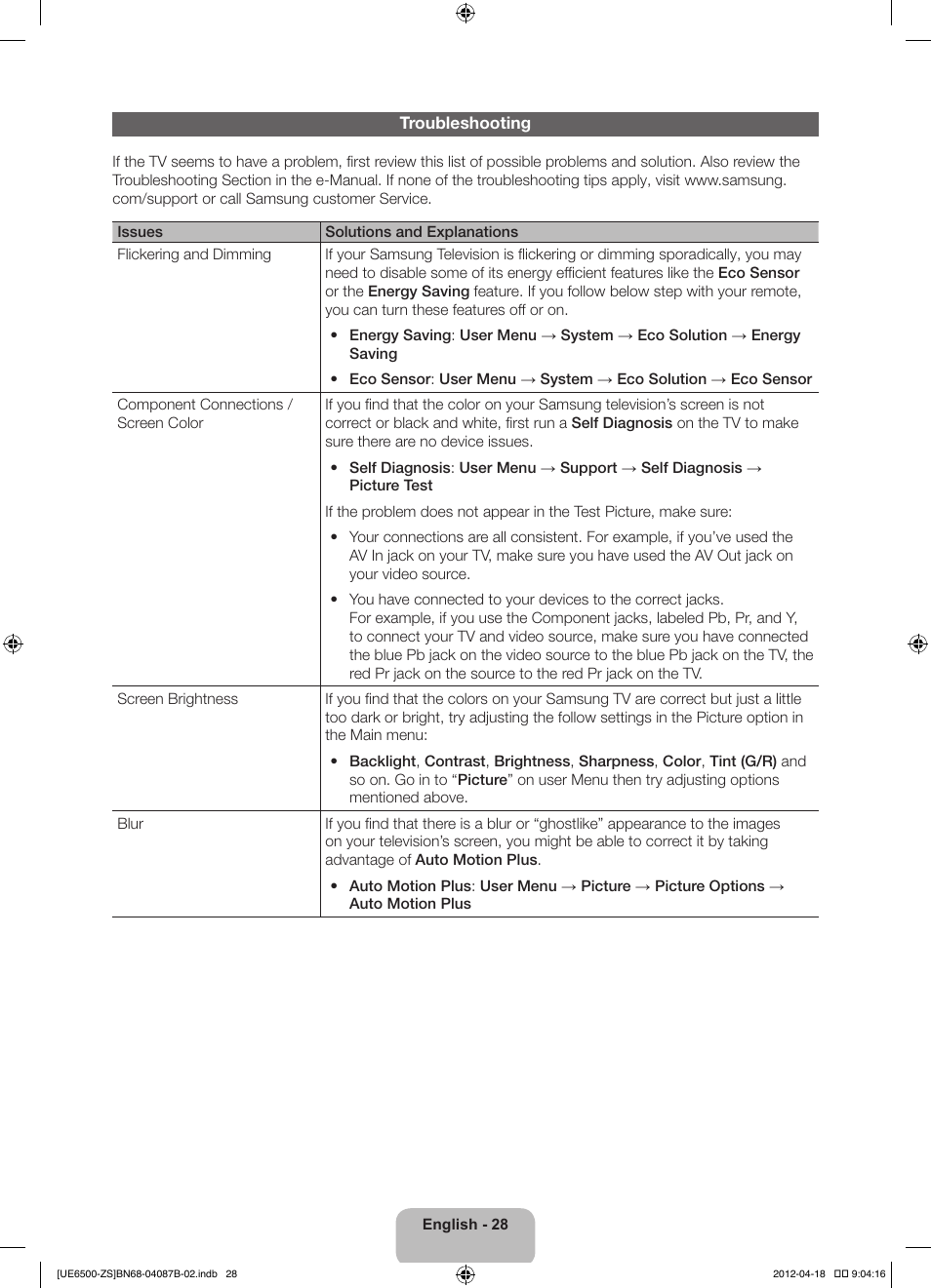 Samsung UN46ES6500GXZE User Manual | Page 28 / 69