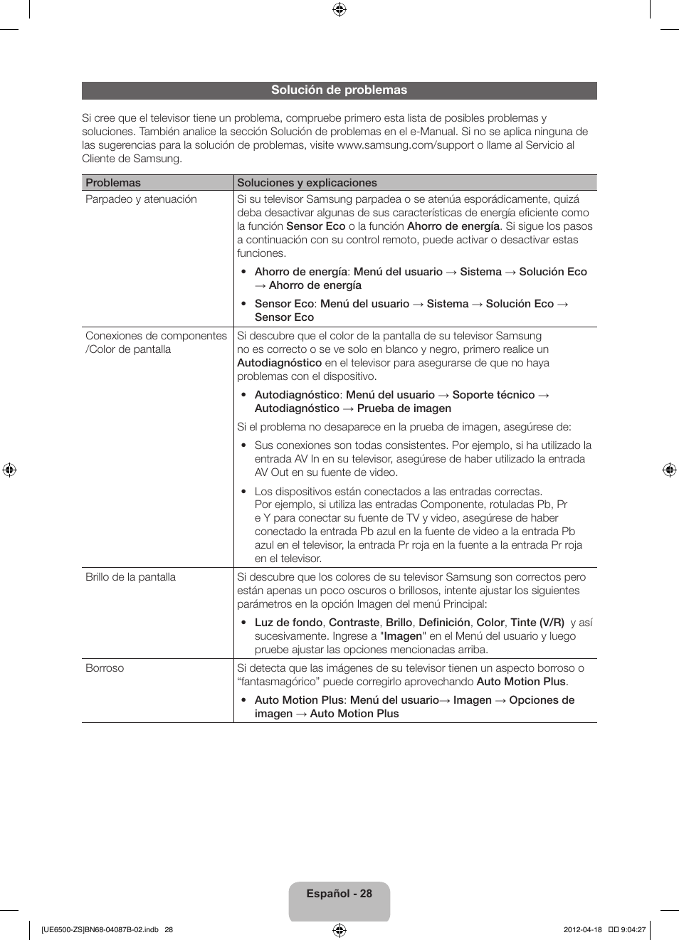 Samsung UN46ES6500GXZE User Manual | Page 62 / 69
