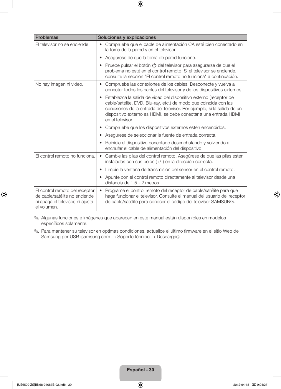 Samsung UN46ES6500GXZE User Manual | Page 64 / 69