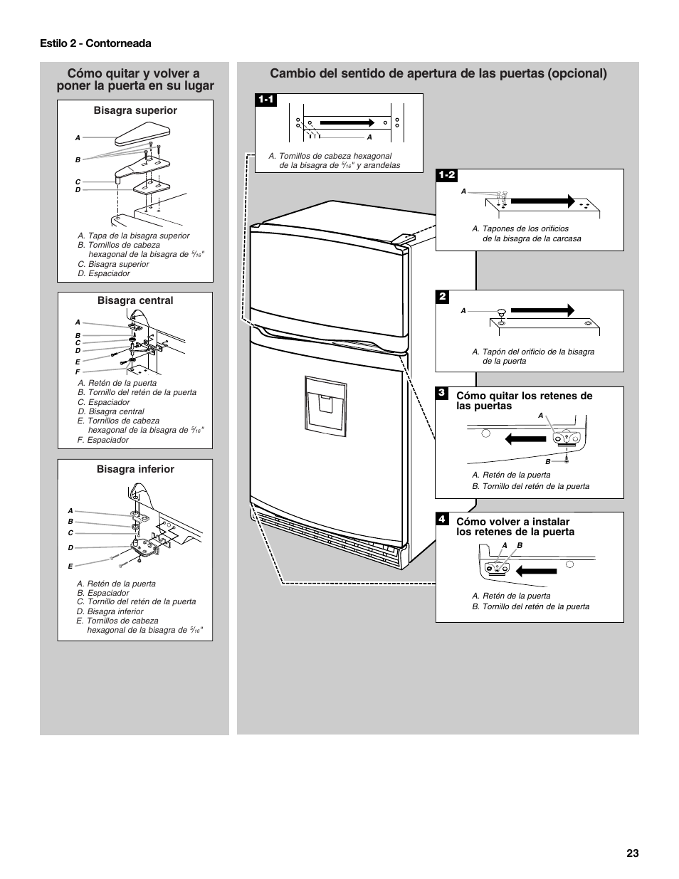 Cómo quitar y volver a poner la puerta en su lugar, 23 estilo 2 - contorneada | Amana W10211609A User Manual | Page 23 / 48