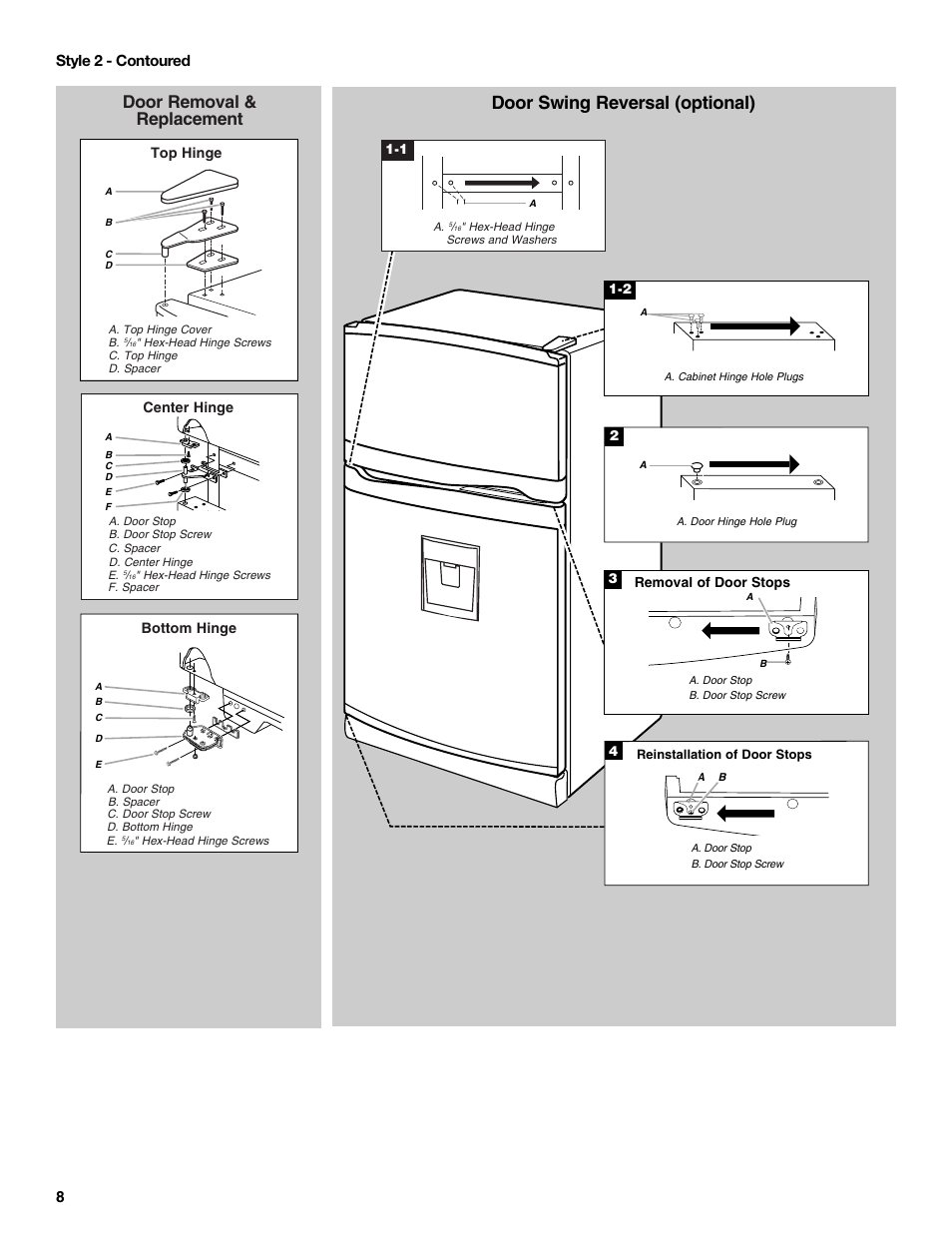 Door swing reversal (optional), Door removal & replacement, 8style 2 - contoured | Amana W10211609A User Manual | Page 8 / 48