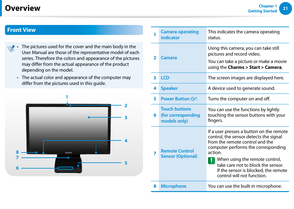 Overview, Front view | Samsung DP300A2A-A01US User Manual | Page 22 / 126