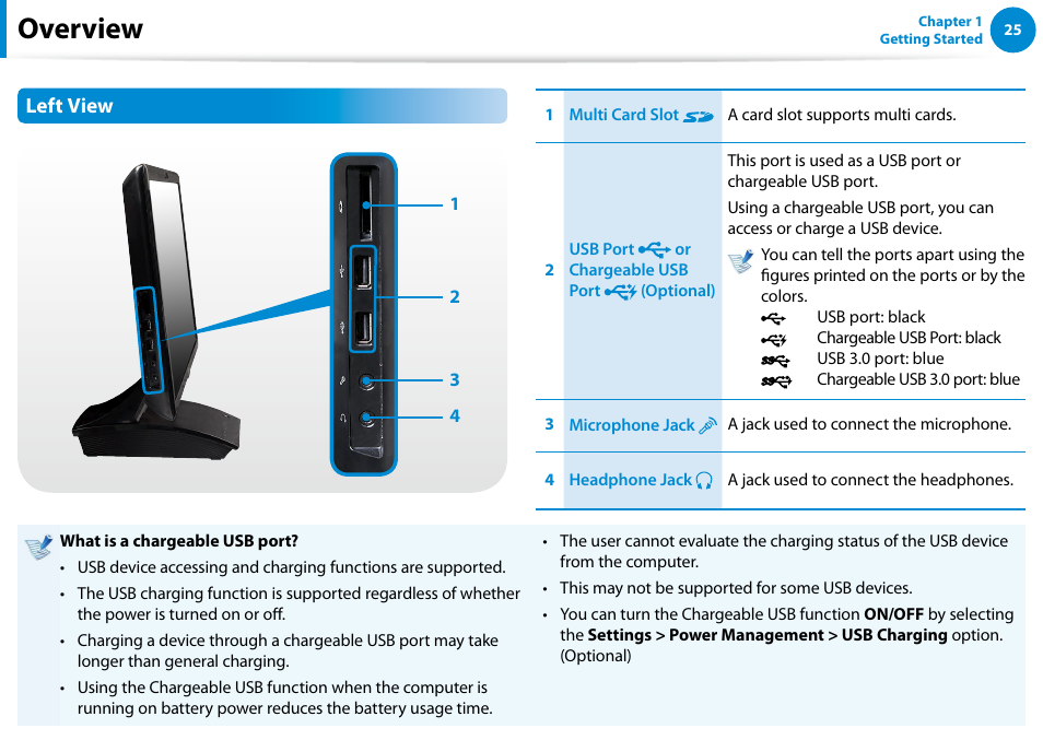 Overview, Left view | Samsung DP300A2A-A01US User Manual | Page 26 / 126