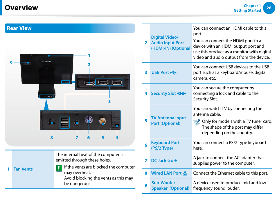 Overview, Rear view | Samsung DP300A2A-A01US User Manual | Page 27 / 126