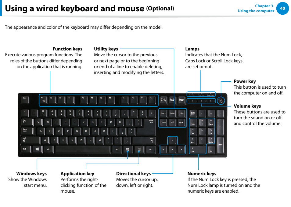 Using a wired keyboard and mouse (optional), Using a wired keyboard and mouse, Optional) | Samsung DP300A2A-A01US User Manual | Page 41 / 126