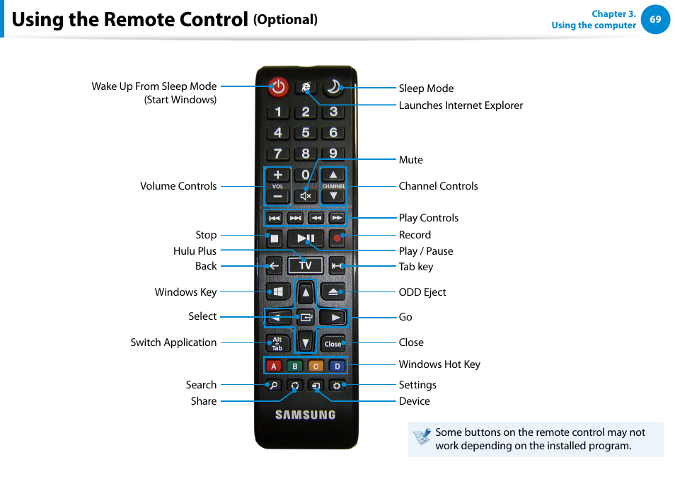 Using the remote control, Optional) | Samsung DP300A2A-A01US User Manual | Page 70 / 126