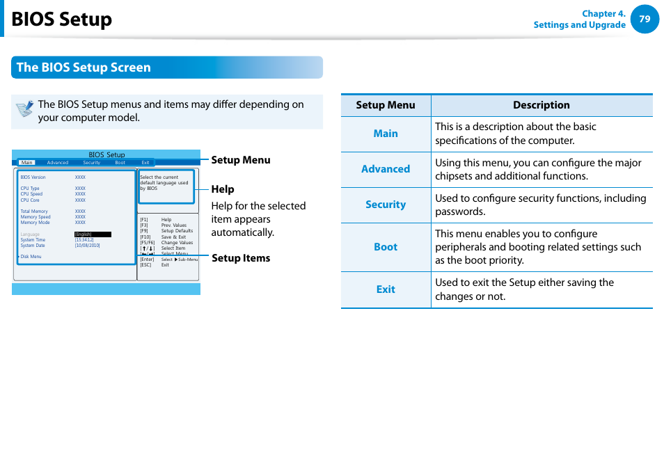 Bios setup, The bios setup screen | Samsung DP300A2A-A01US User Manual | Page 80 / 126