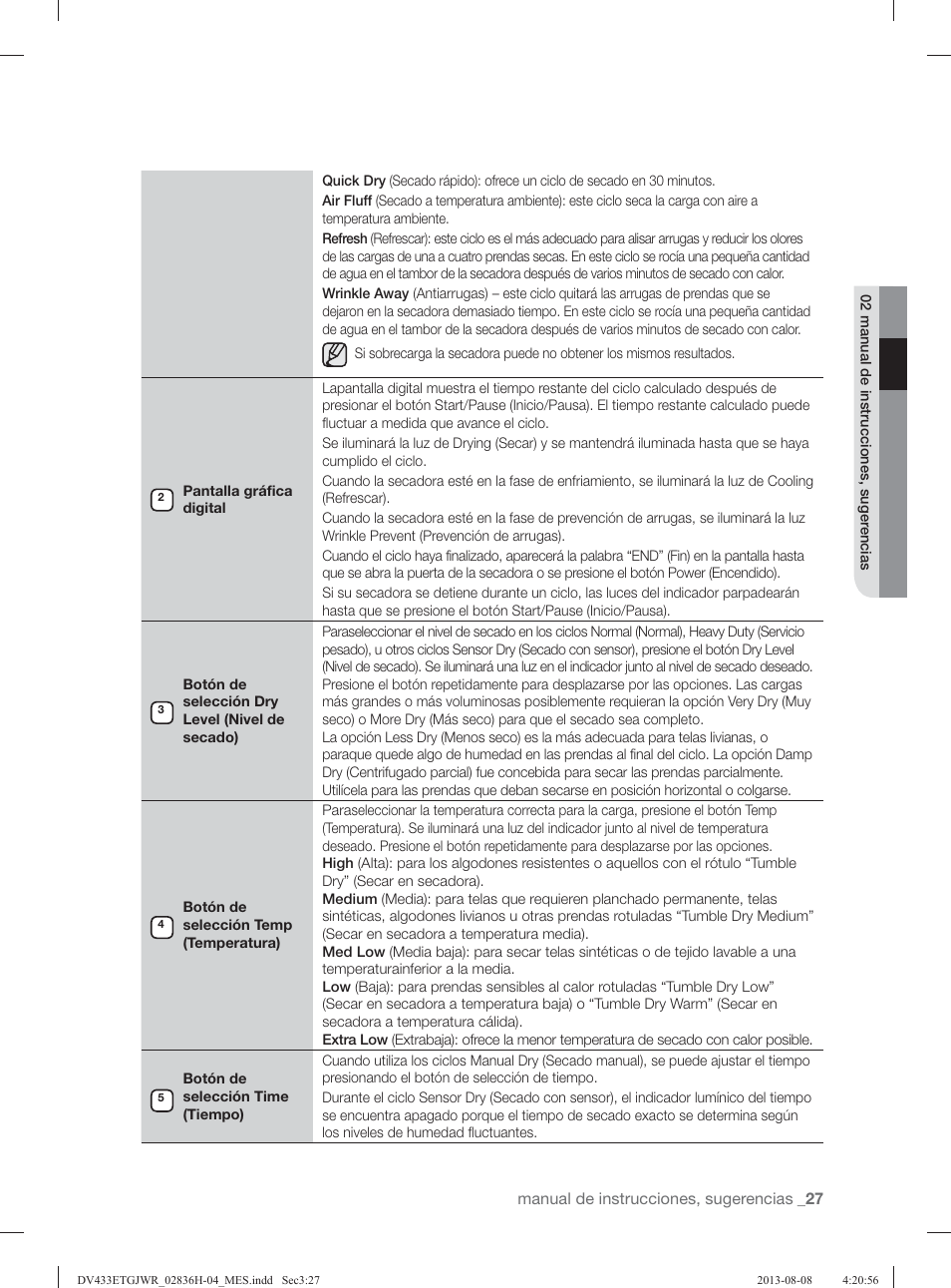 Samsung DV433ETGJWR-A1 User Manual | Page 123 / 144