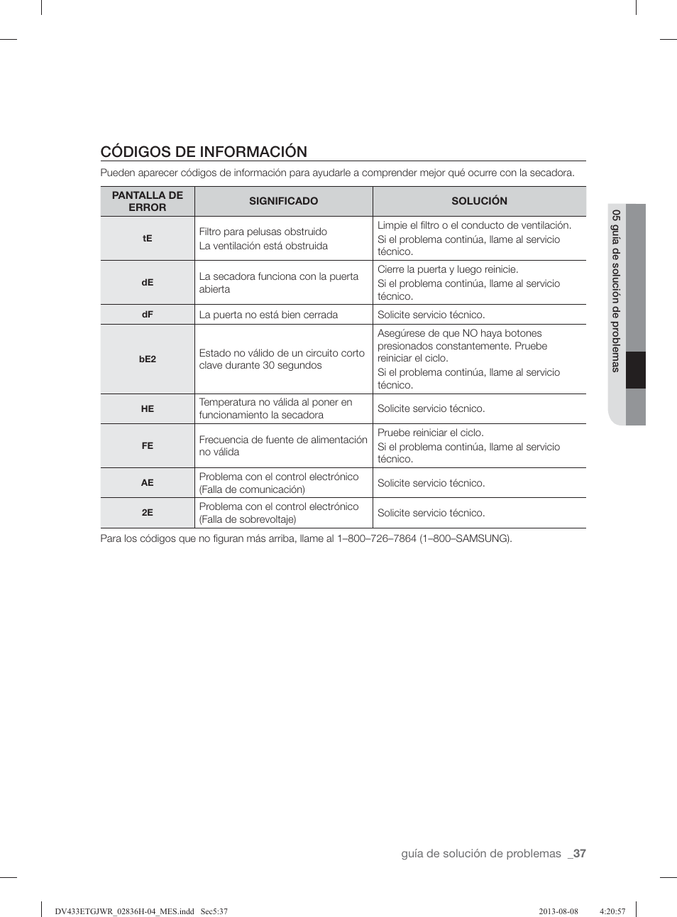 Códigos de información | Samsung DV433ETGJWR-A1 User Manual | Page 133 / 144