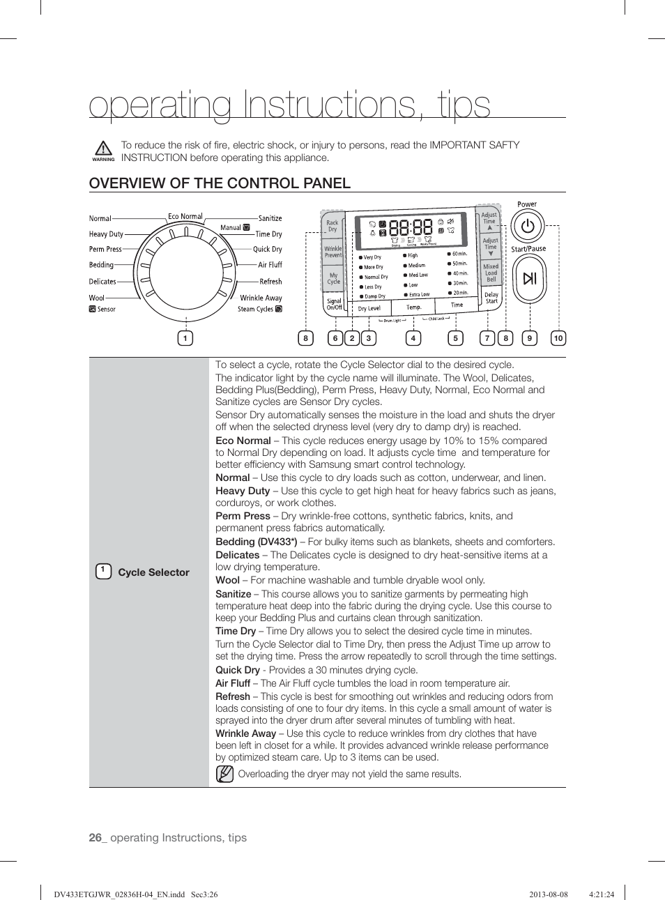 Operating instructions, tips, Overview of the control panel | Samsung DV433ETGJWR-A1 User Manual | Page 26 / 144