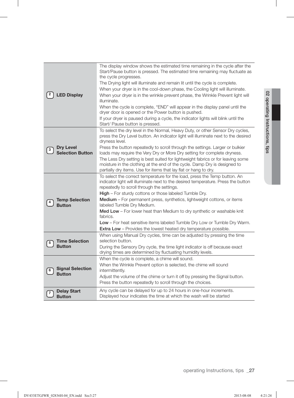 Samsung DV433ETGJWR-A1 User Manual | Page 27 / 144