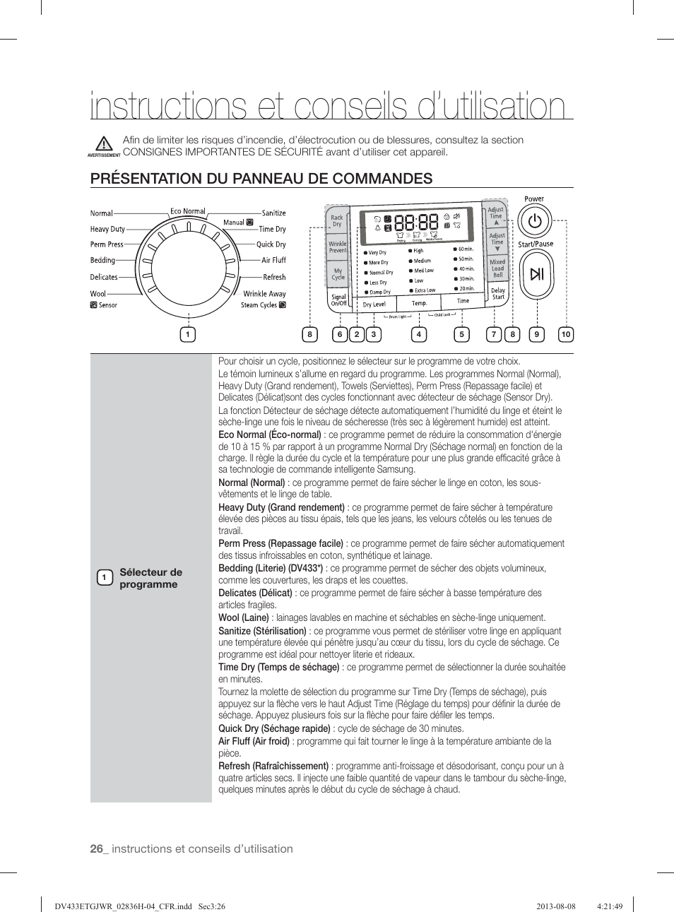 Instructions et conseils d’utilisation, Présentation du panneau de commandes | Samsung DV433ETGJWR-A1 User Manual | Page 74 / 144
