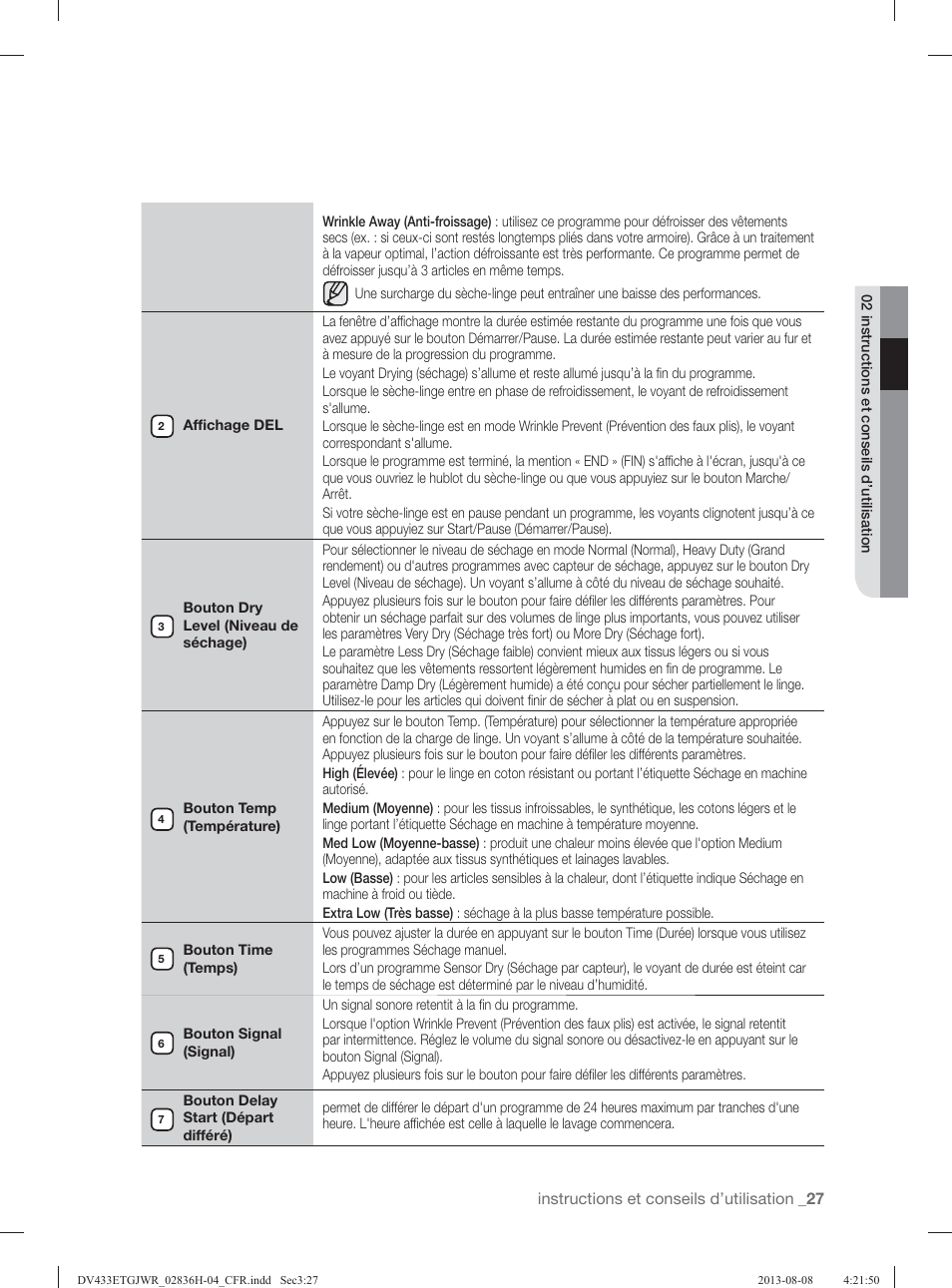 Samsung DV433ETGJWR-A1 User Manual | Page 75 / 144
