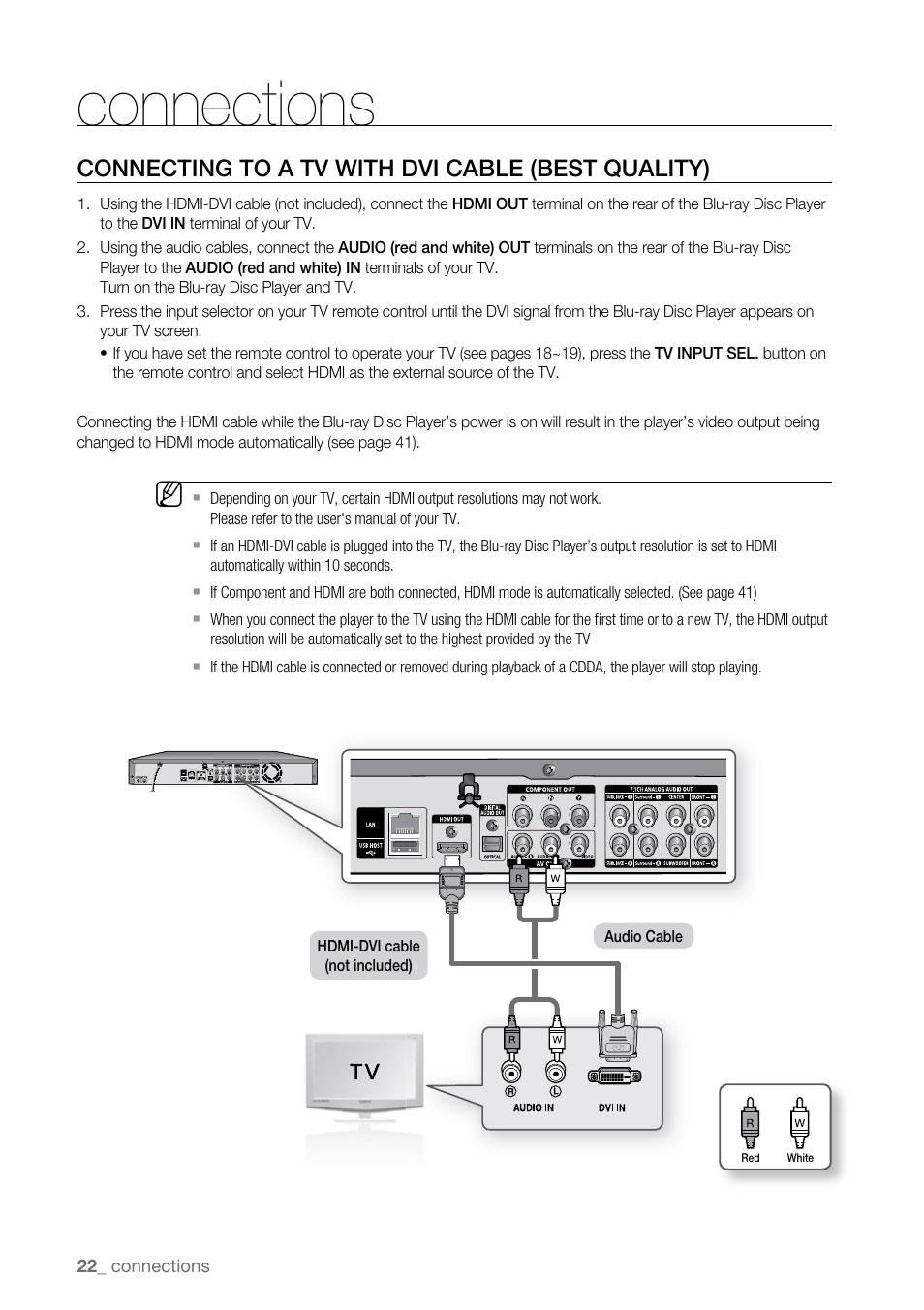 Connecting to a tv with dvi cable (best quality), Connections | Samsung BD-P2550-XAC User Manual | Page 22 / 75