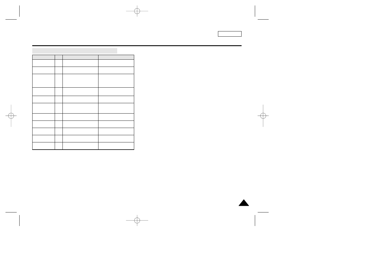 Troubleshooting, English, Self diagnosis display in m.rec/m.play mode | Samsung SC-D33-XAA User Manual | Page 107 / 112