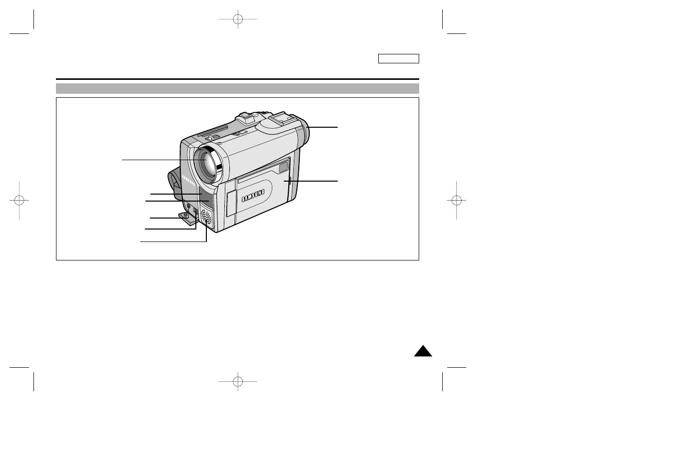 Getting to know your camcorder | Samsung SC-D33-XAA User Manual | Page 17 / 112