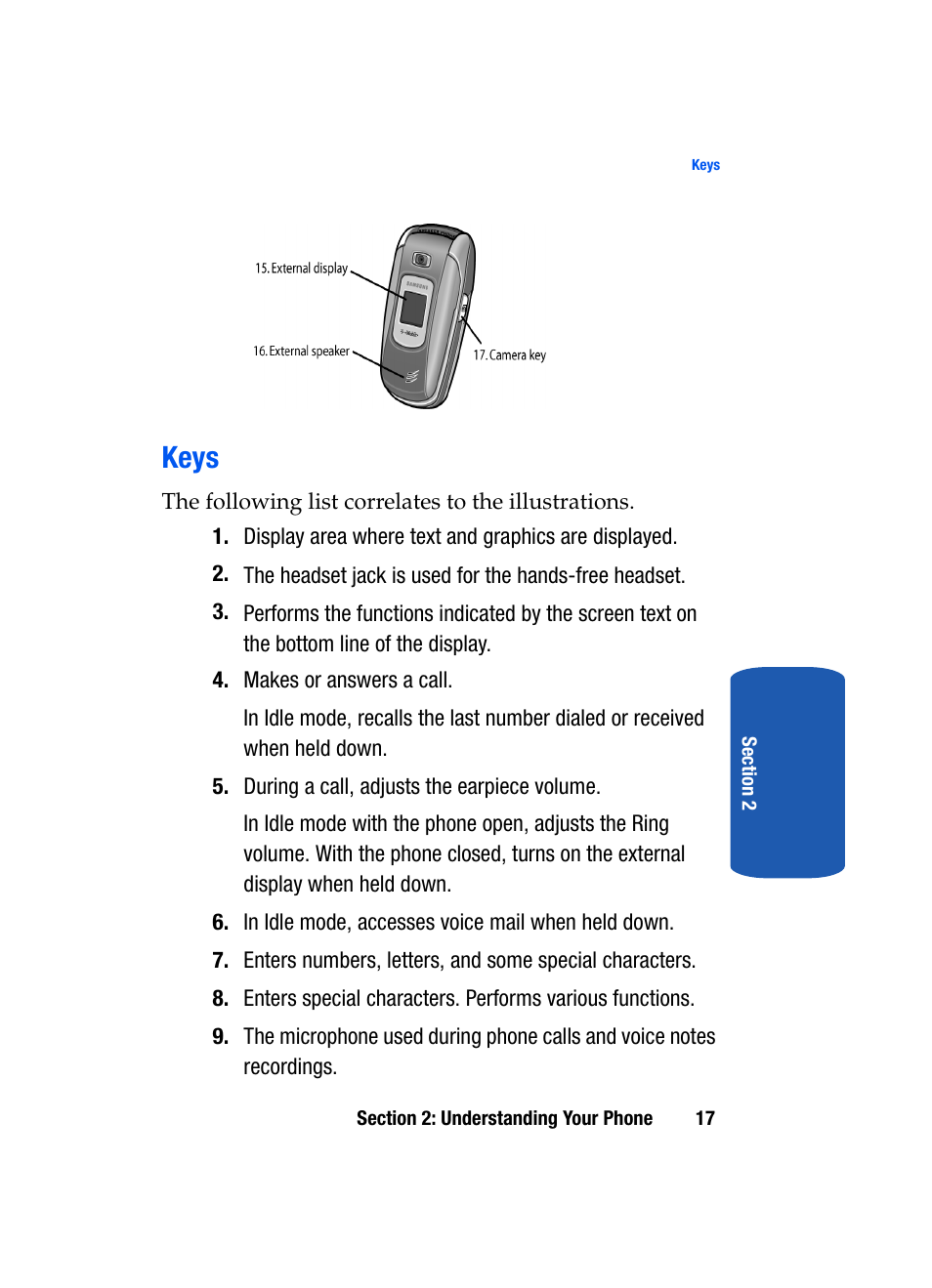 Keys | Samsung SGH-T319NBBTMB User Manual | Page 21 / 182